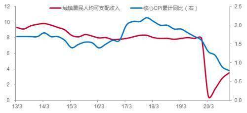 美国量化宽松政策退出会否引起房价大跌_美国加息对美国房价的影响_美国房价