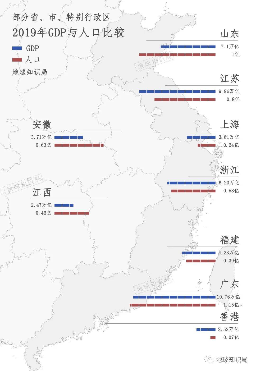 浙江人口面积比例_浙江人口分布(2)