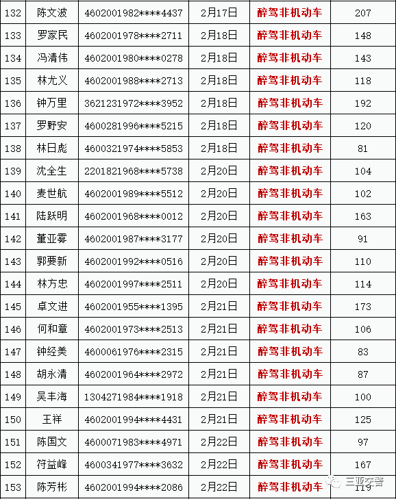 2021年二月进人口吉日_2021年全年黄道吉日