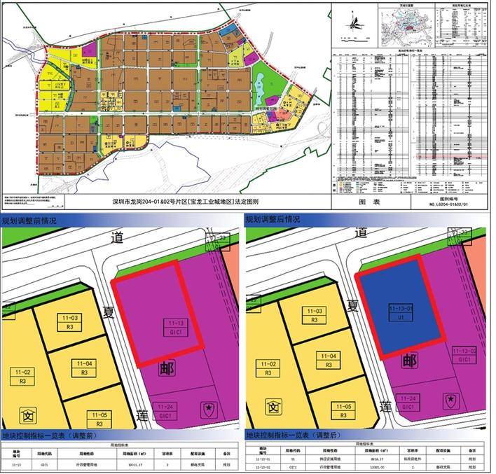 深圳市规划和自然资源局龙岗管理局 关于龙岗区[宝龙工业城地区]法定