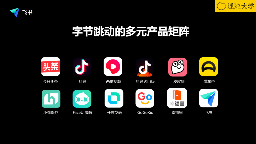 回到字节跳动,看一下字节跳动的产品矩阵,大多是耳熟能详的产品