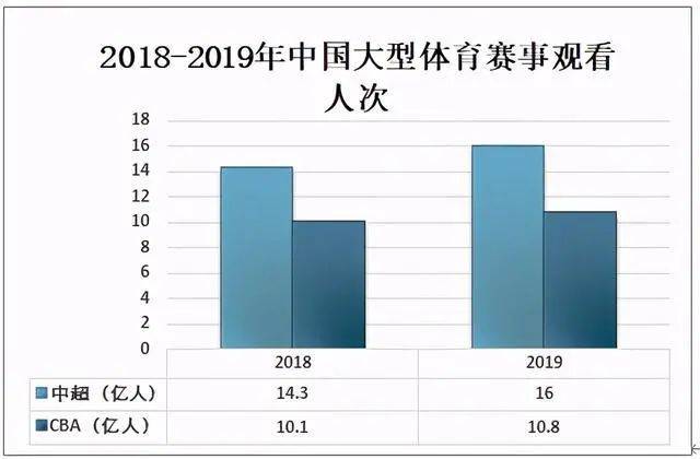 到2O20年我国体育人口多少_我国农民人口有多少