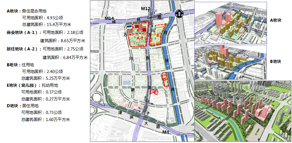 建昌道地块会展平衡地块八里台三期金钟河大街南侧津宝(挂)2019-031