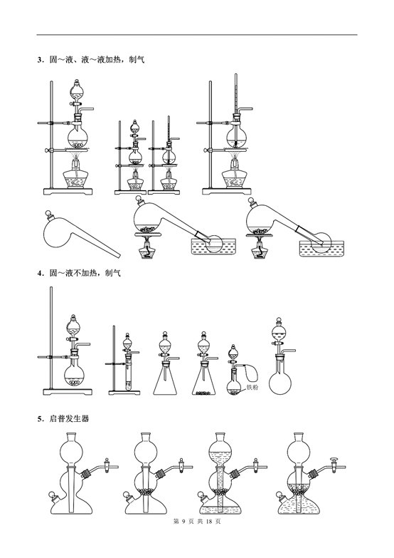 初中化学实验仪器装置图大全,不看考试可能会抓瞎!