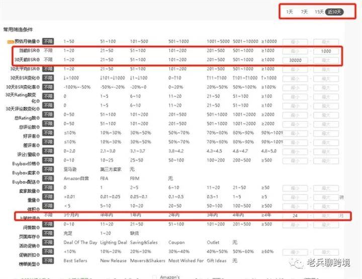 产品搭赠的费比怎么算的(2)