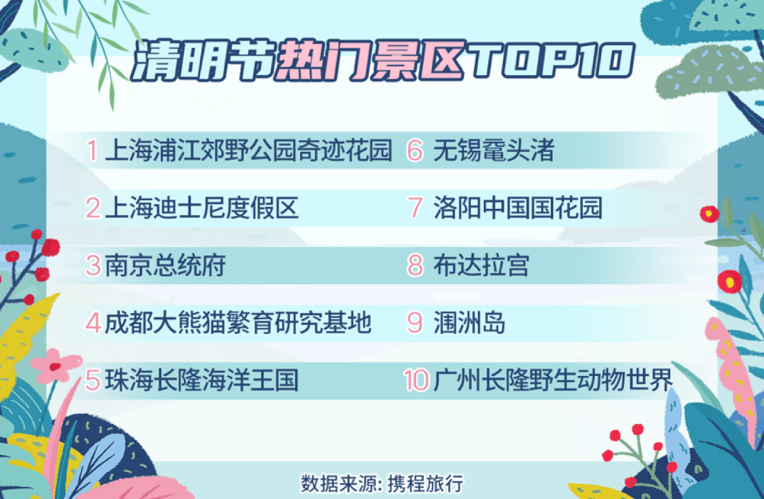 哪个省的人口碑最差_哪个省的人最喜欢吃蛋 全国各省市人均蛋类食品消费量(3)