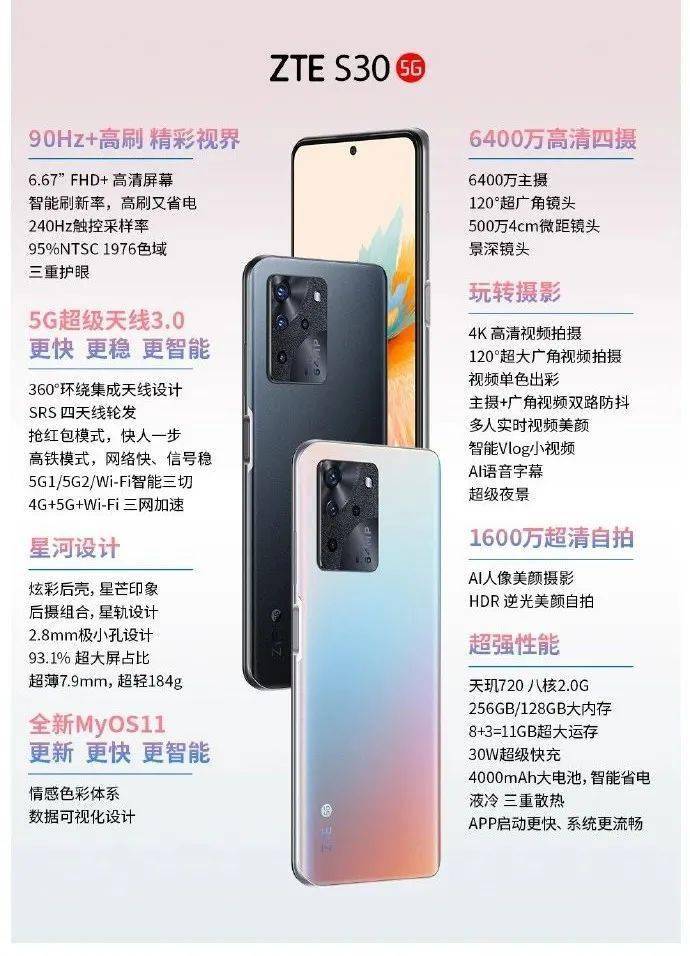 【新机】普通且自信?中兴s系列新机发布:768g 55w