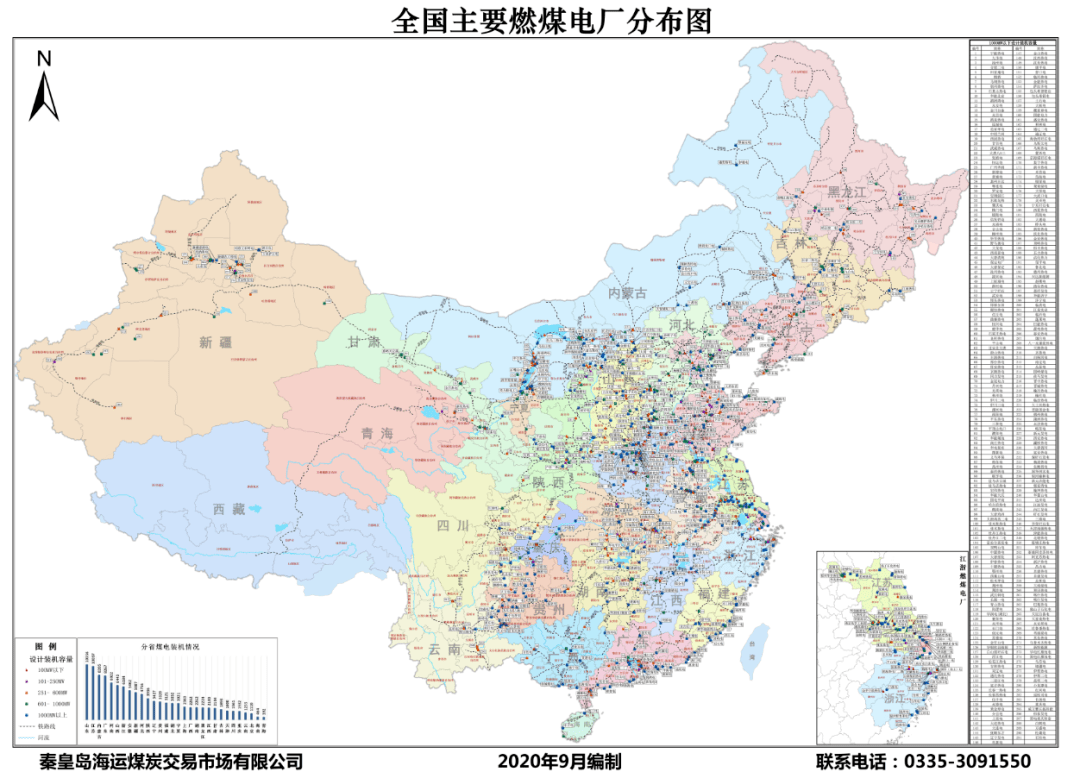 煤炭产业分布图&煤炭产运需图册