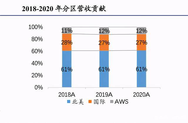 美国税收最新政策 f83cbea61ef0485eb135c834b63c6a59.jpeg