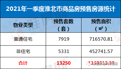 淮北网站优化费用多少 来自搜狐网