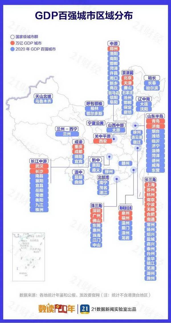 2020年中国城市gdp百强榜如下