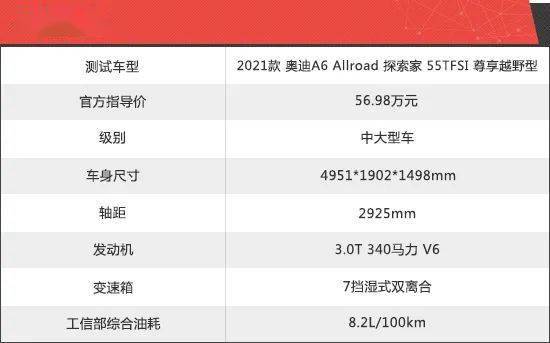 2021款奥迪a6allroad新车商品性评价