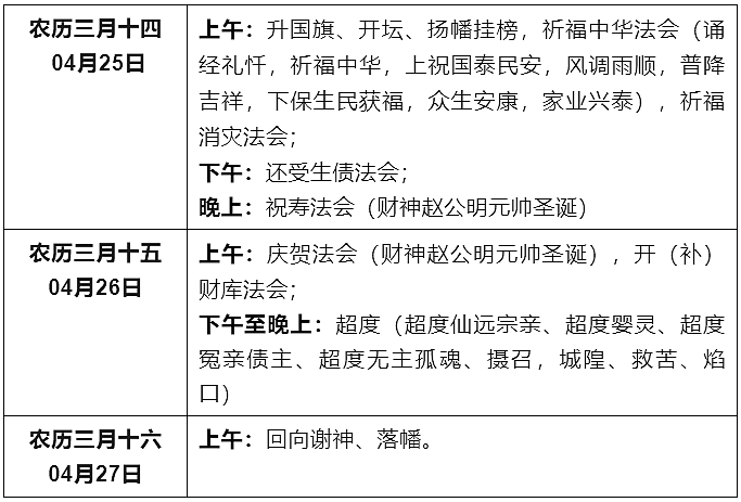 详解补财库(开财门—命运转变的提升,没补财库的都要看一下