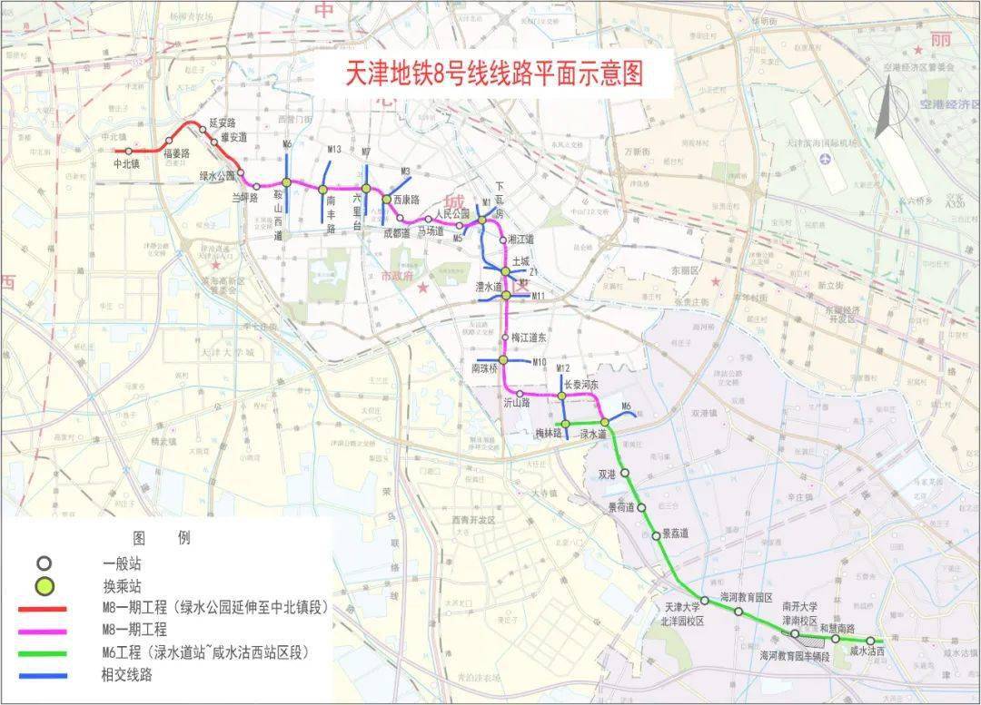 天津地铁8号线线路示意图