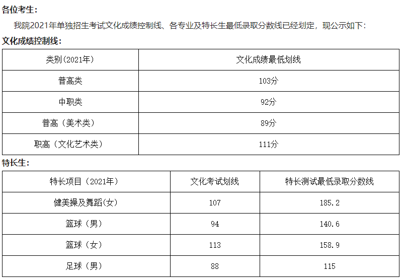 绵阳职业技术学院