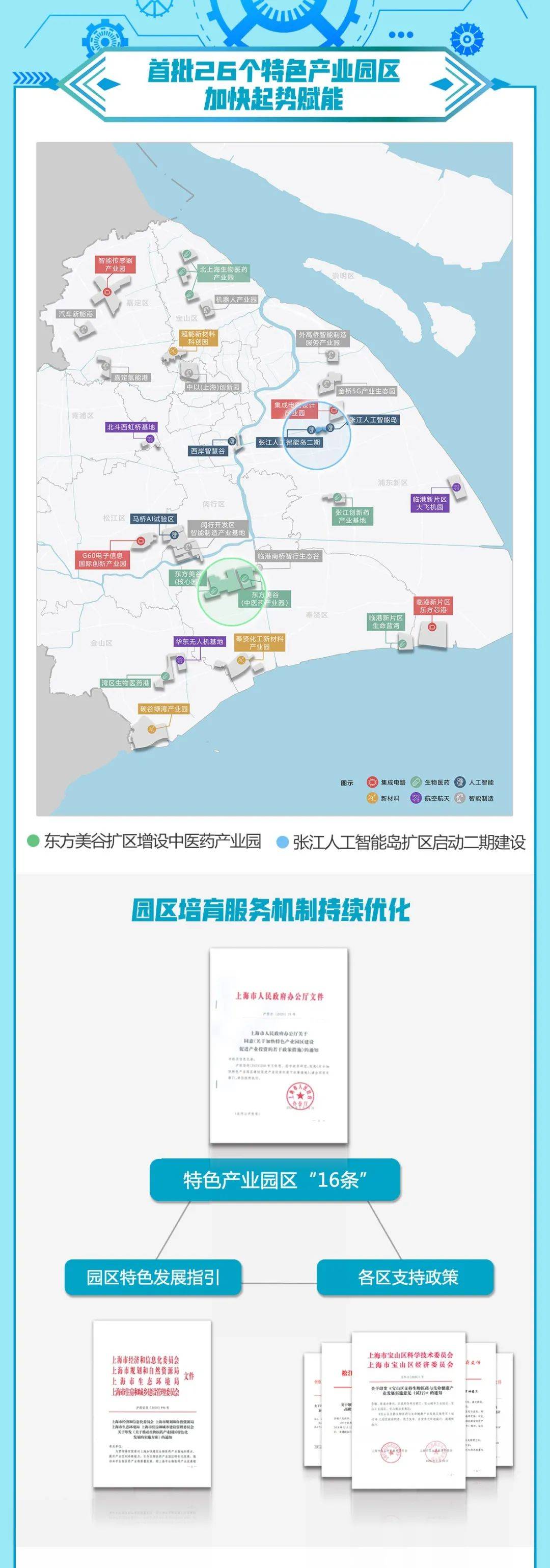 浦东新区官网网站优化方案 来自搜狐网