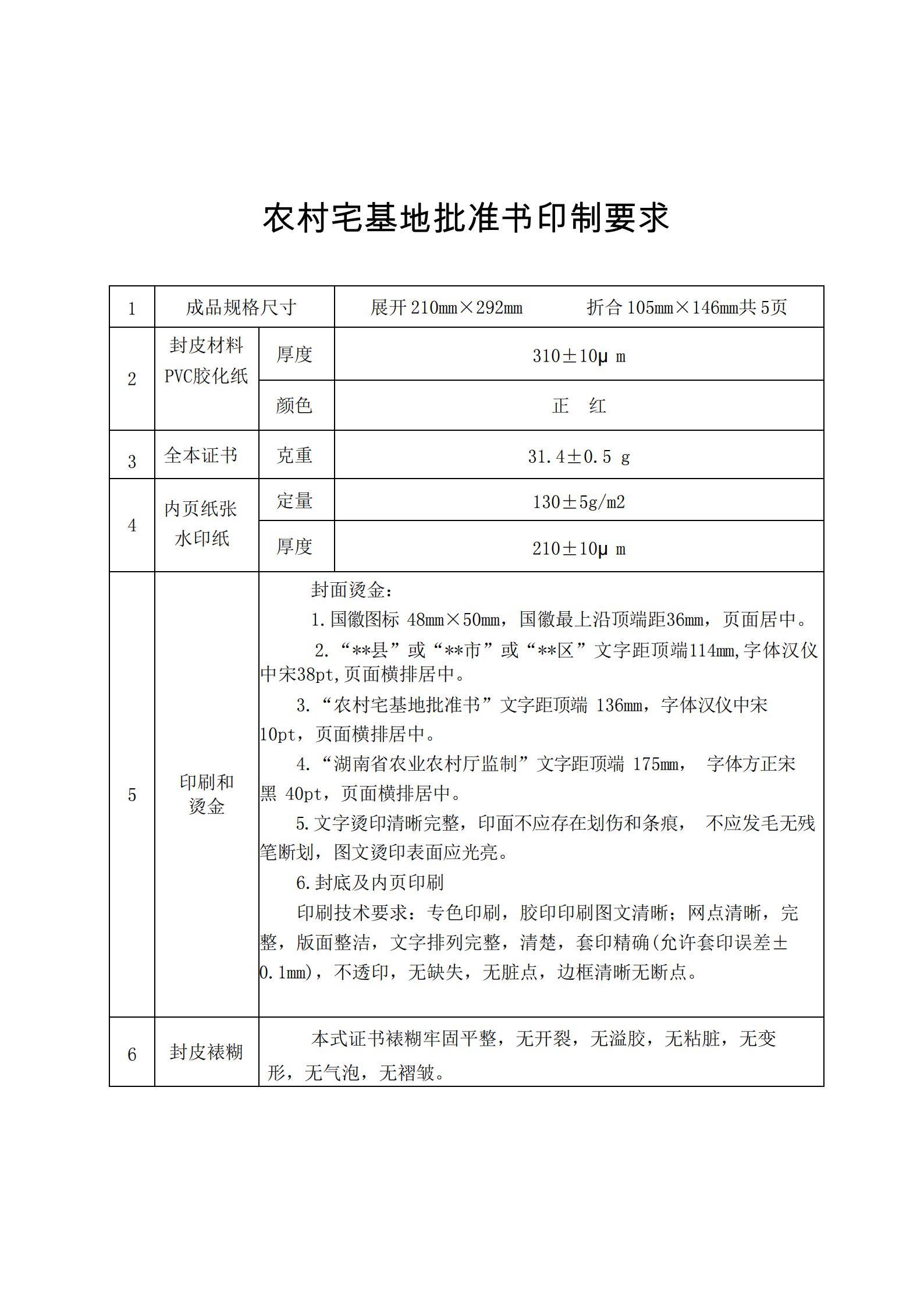 湖南省农业农村厅关于印发《农村宅基地批准书》式样的通知 - 湖南省