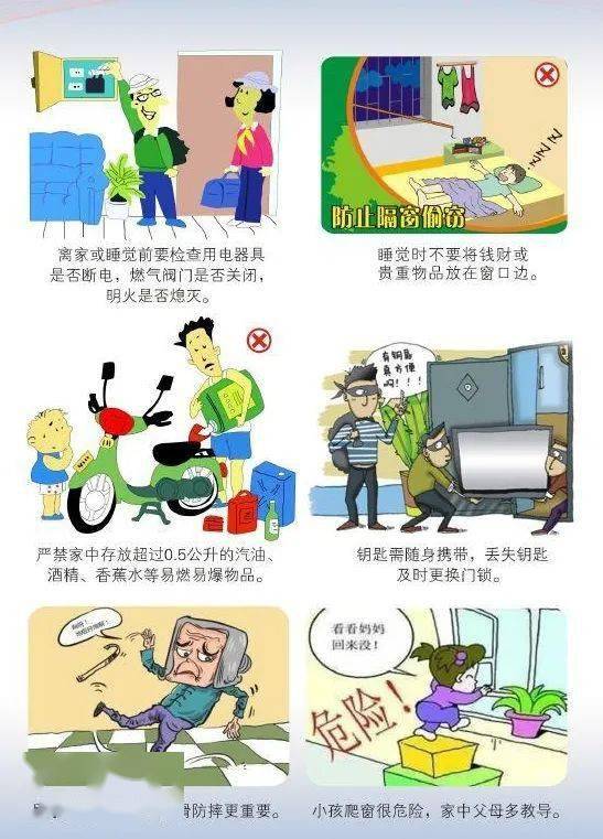 安全饮食我知道