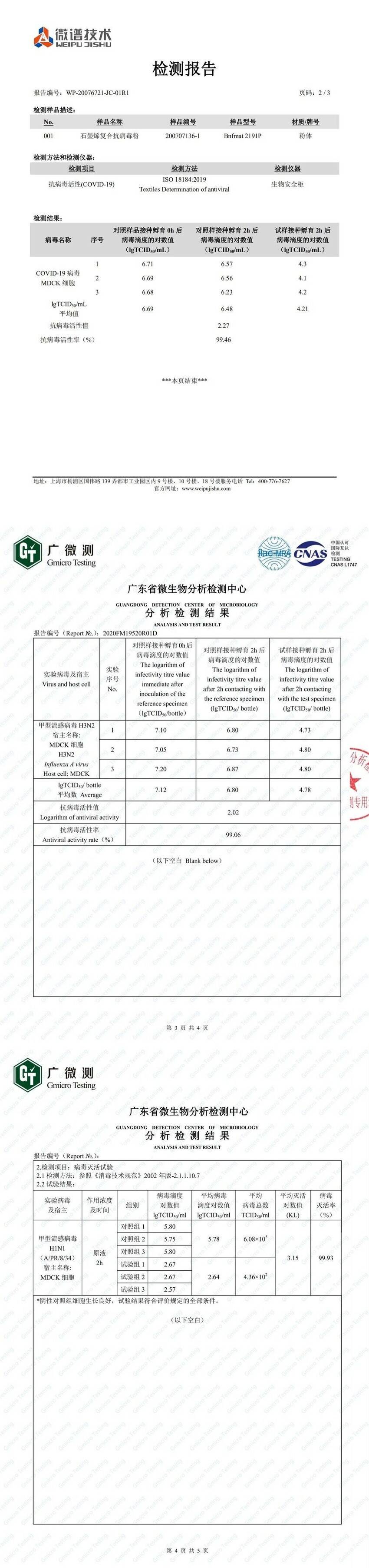 病毒|神奇 石墨烯科技赋予物体超级“免疫力”