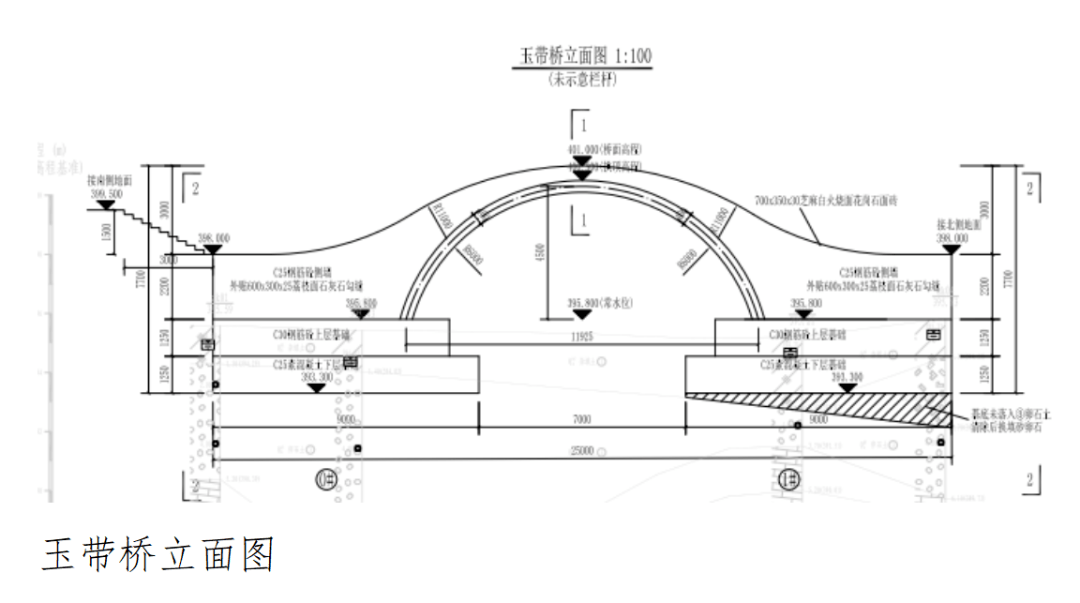 玉带桥建设项目工程包括基础,桥身,桥面,桥拱及装饰装修等,截至目前