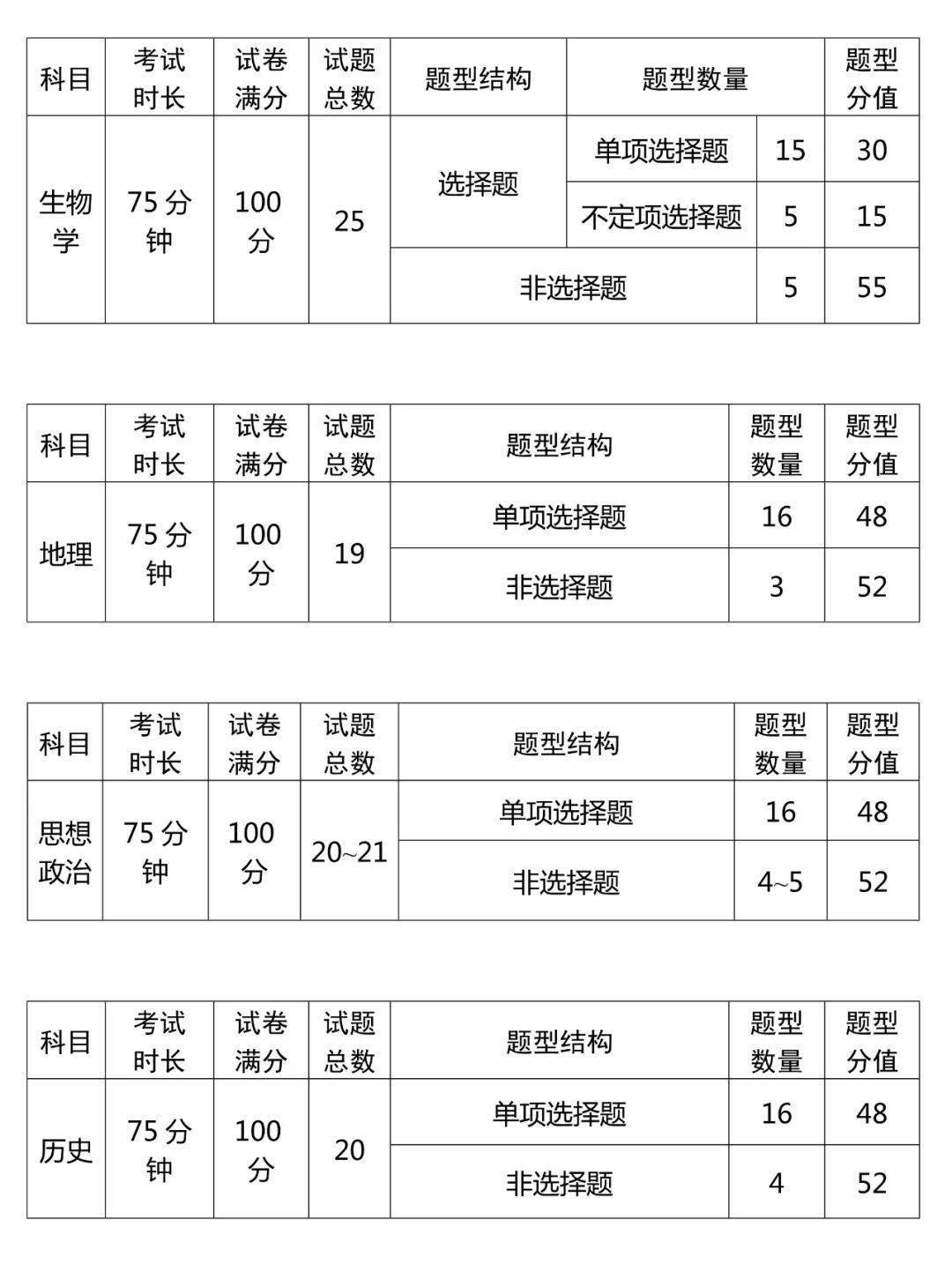 惠州港口浅澳沙滩是私人岛屿吗?_港独澳独_港澳台联考全程