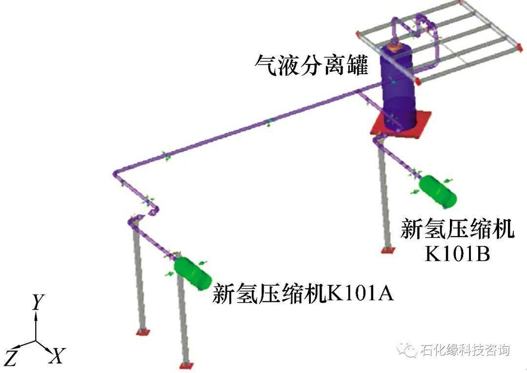 根据单线图建立一级进气管道系统的结构振动分析模型,如图2所示.