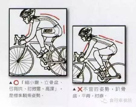 得出来运动运动啦!骑车有讲究 自行车骑行姿势指南!
