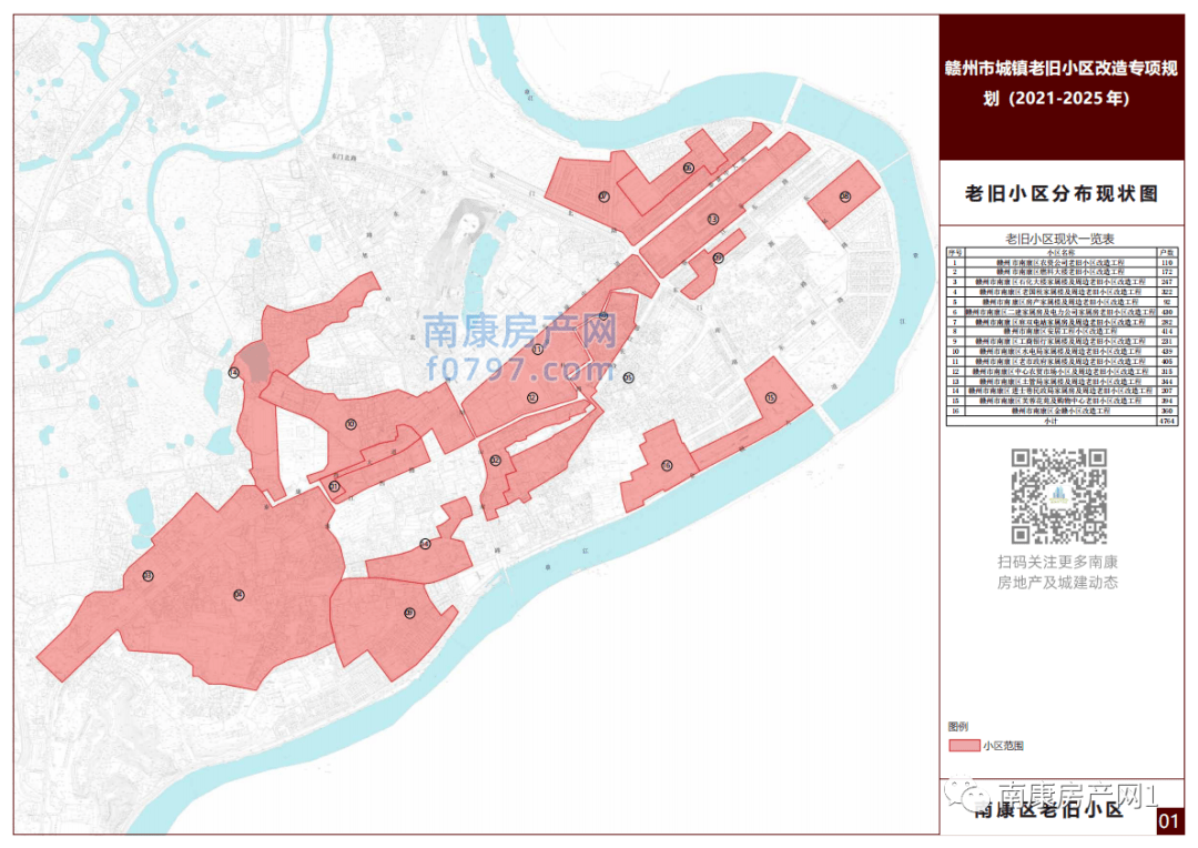 南康区城镇老旧小区改造专项规划图(2021-2025年)