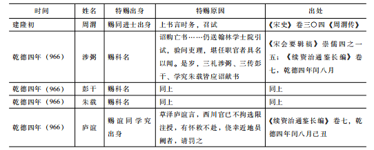 北宋建立之后,特赐进士及第现象在五代的新发展得到了延续,且不断