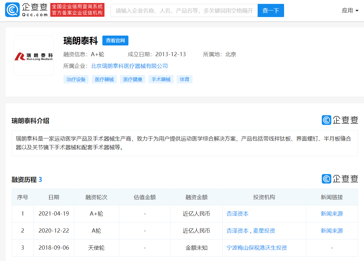 企查查app显示,4月19日,瑞朗泰科(北京瑞朗泰科医疗器械有限公司)完成