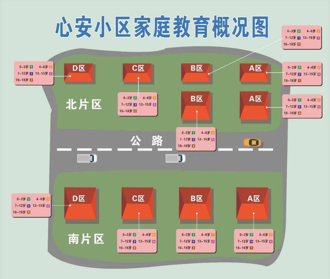 镇江市妇联来我市指导"三全"社区家庭教育试点工作