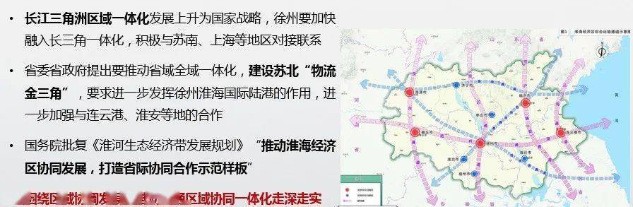 重磅s1号线纳入徐州十四五交通发展规划通车时间将在