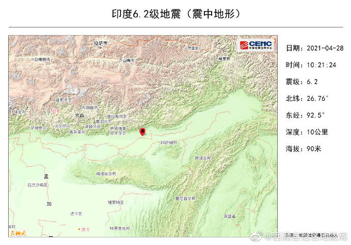 印度发生6.2级地震,我国西藏林芝,拉萨等地有明显震感