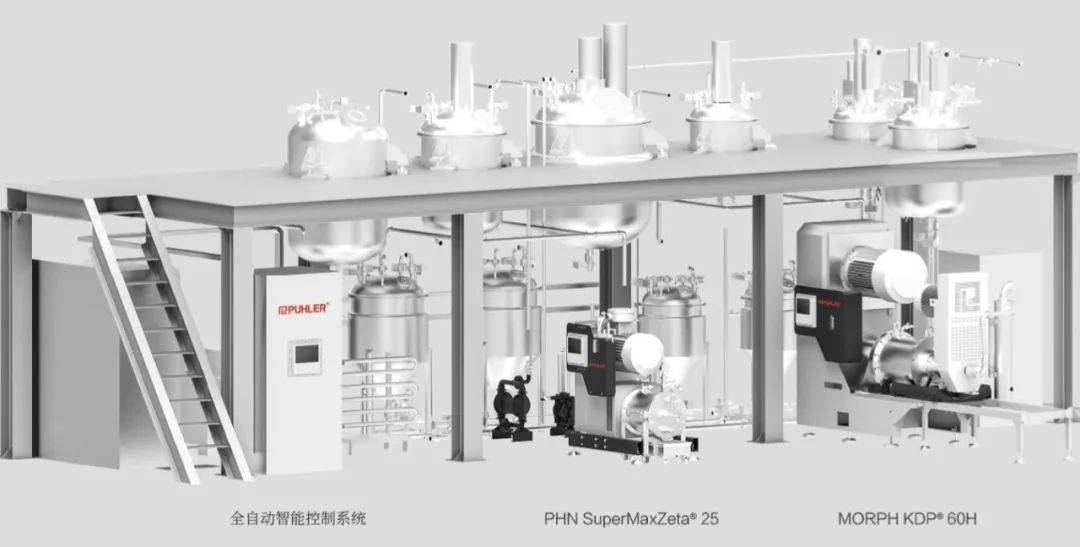 kdp 60h 荣耀·双驱动纳米砂磨机),并采用全进口双端面机械密封,并