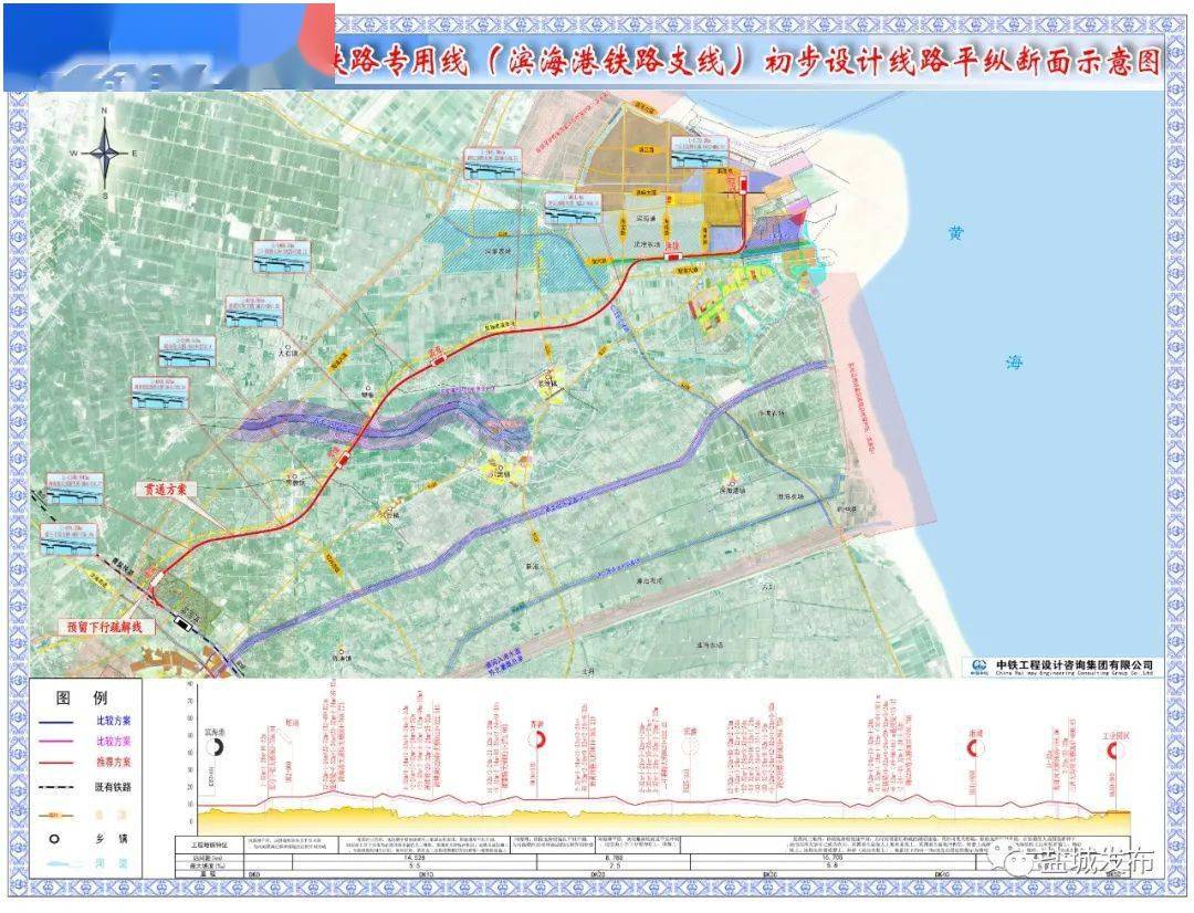 盐城这条铁路支线,施工建设进入快车道_滨海