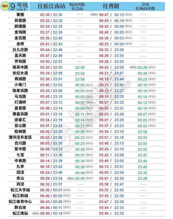 明天启用上海地铁最新首末班车时刻表公布