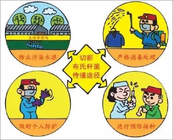 【2021年职业病防治法宣传周】噪声,生物因素的危害及