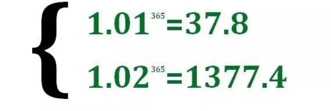 1.01的365次方约等于37.8,而1.02的365次方却约等于1377.4.