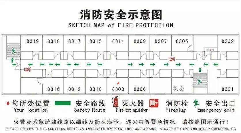 的逃生面具熟悉它的佩戴使用方法,还有发现隐患应要求酒店工作人员