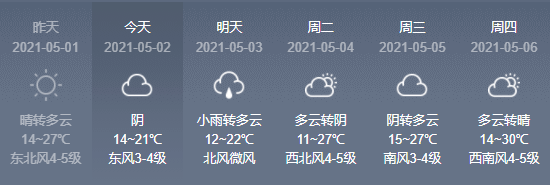 天气复杂多变 小伙伴们及时关注天气预报哦~ 编辑丨魏文静 校对丨