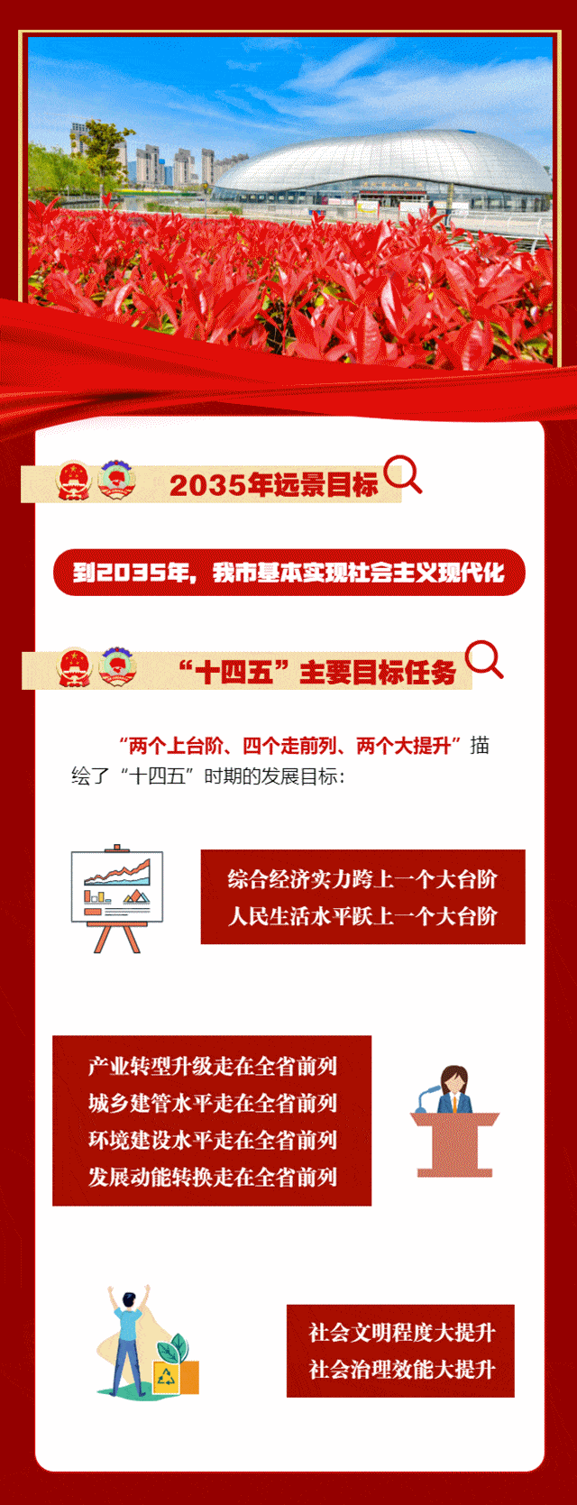 速读!2021年漯河市政府工作报告极简版来了!