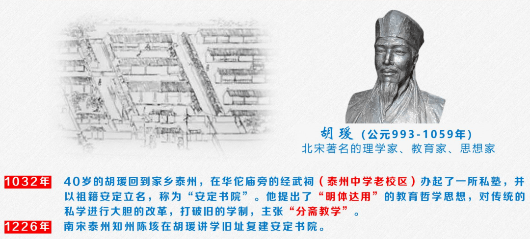 省泰中创办于1902年,是在北宋著名教育家胡瑗讲学旧址"安定书院"基础