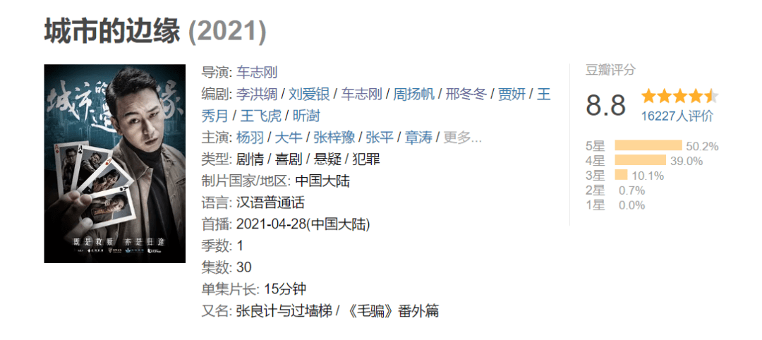 《城市的边缘》影评:下架5年的国产第一神剧,终于回来了
