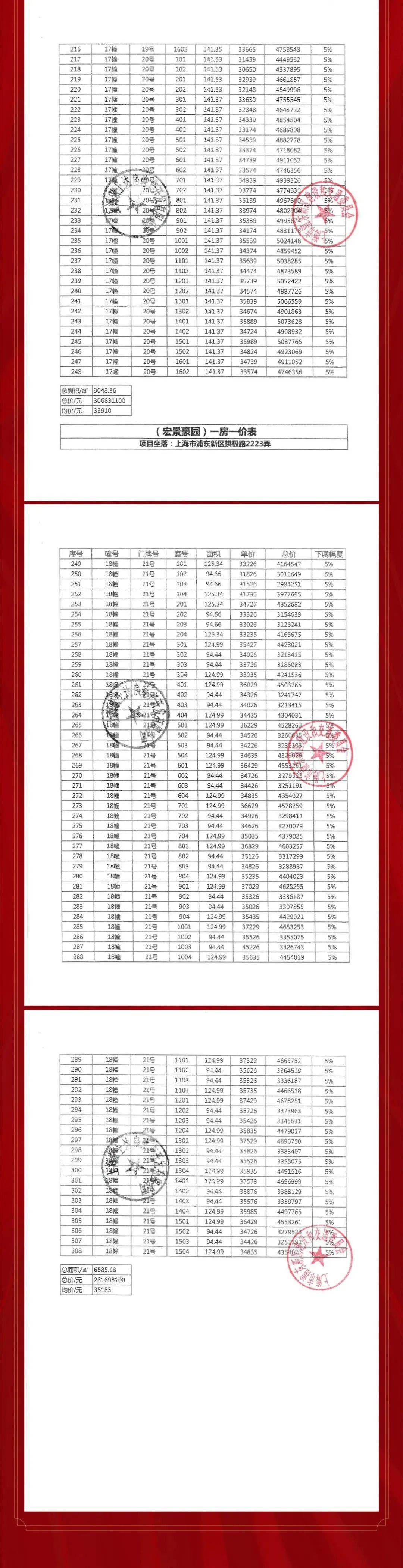 34015元/㎡,浦东惠南「君御公馆」89-141㎡ 3-4房今启认购