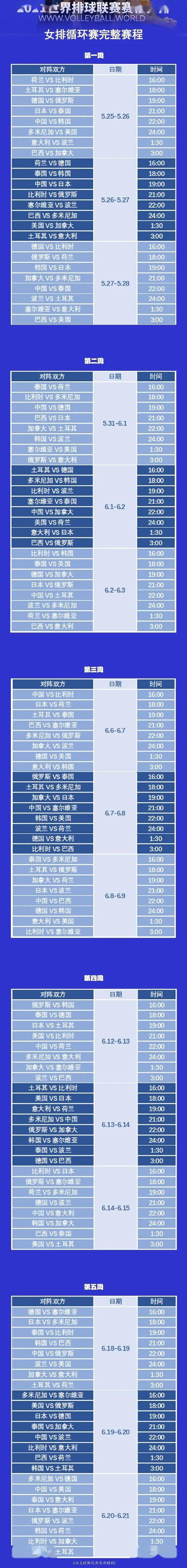 【赛程预告】2021国家排球联赛中国女排赛程表 完整