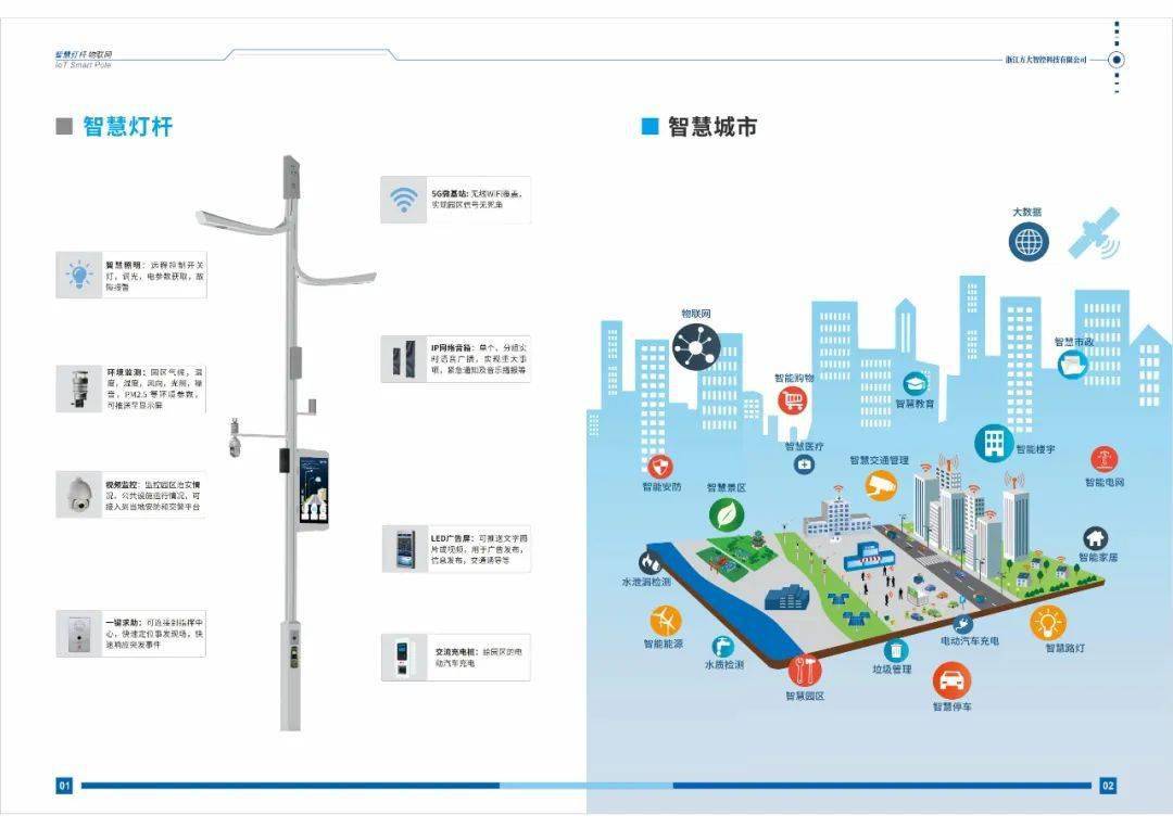 智慧城市新入口5g如何点亮智慧灯杆千亿级市场空间5gaiot应用案例集