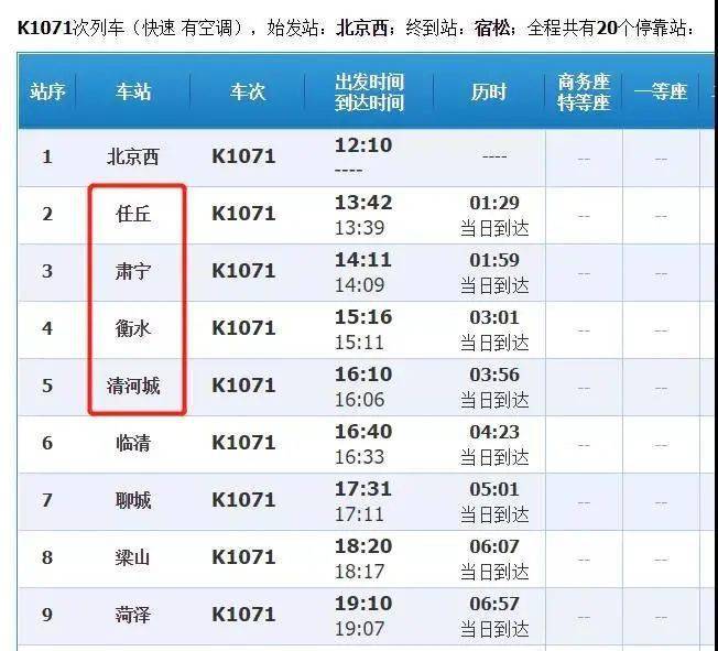 病例2吕某乘坐的 k1071次列车 隆尧县应对新型冠状病毒感染的 肺炎