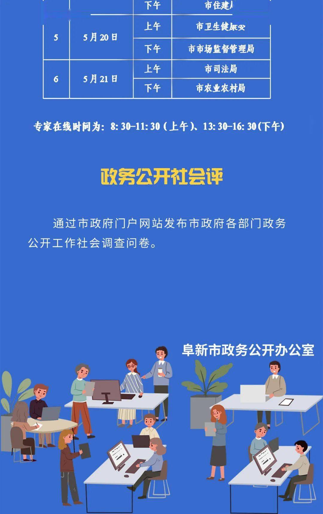 阜新人,今年的"5.15政务公开日"有哪些干货?一图读懂!