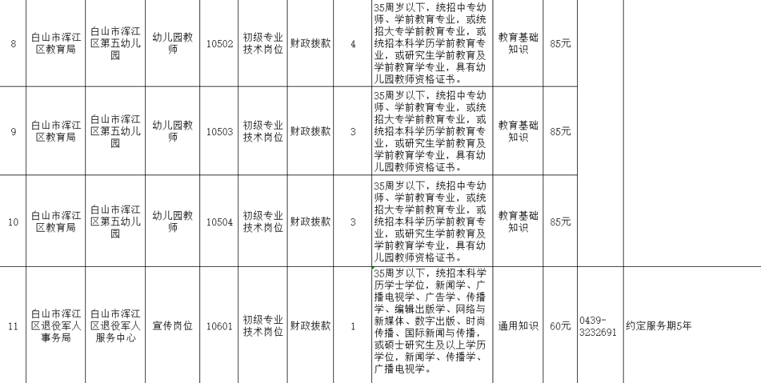 17丨招考公告（最新发布）