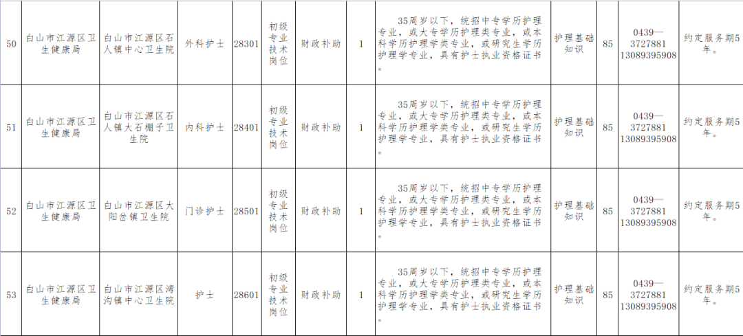 17丨招考公告（最新发布）